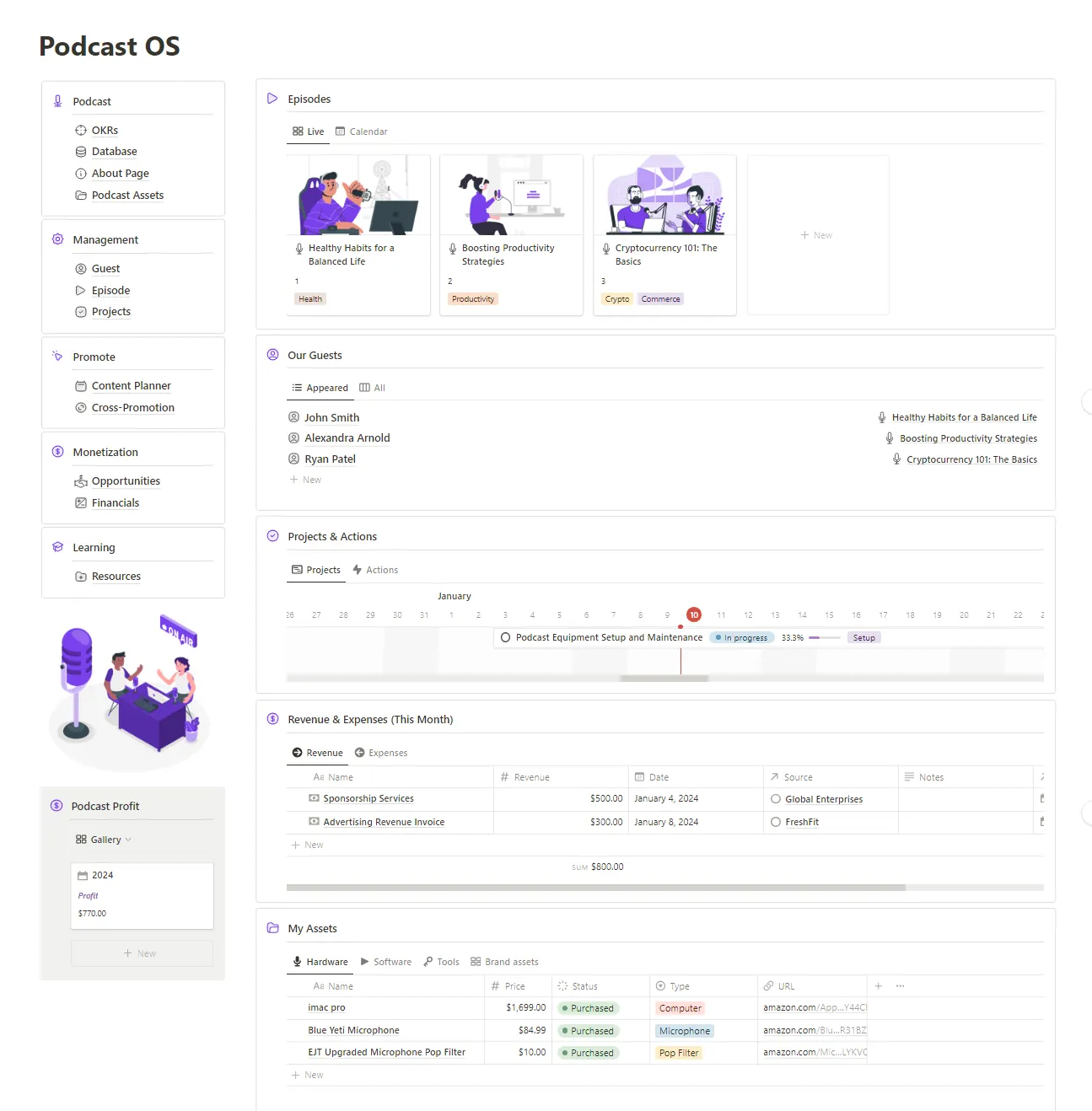 PodcastOS overview dashboard