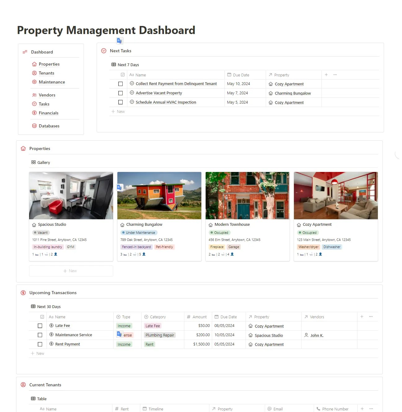Property Management OS overview dashboard