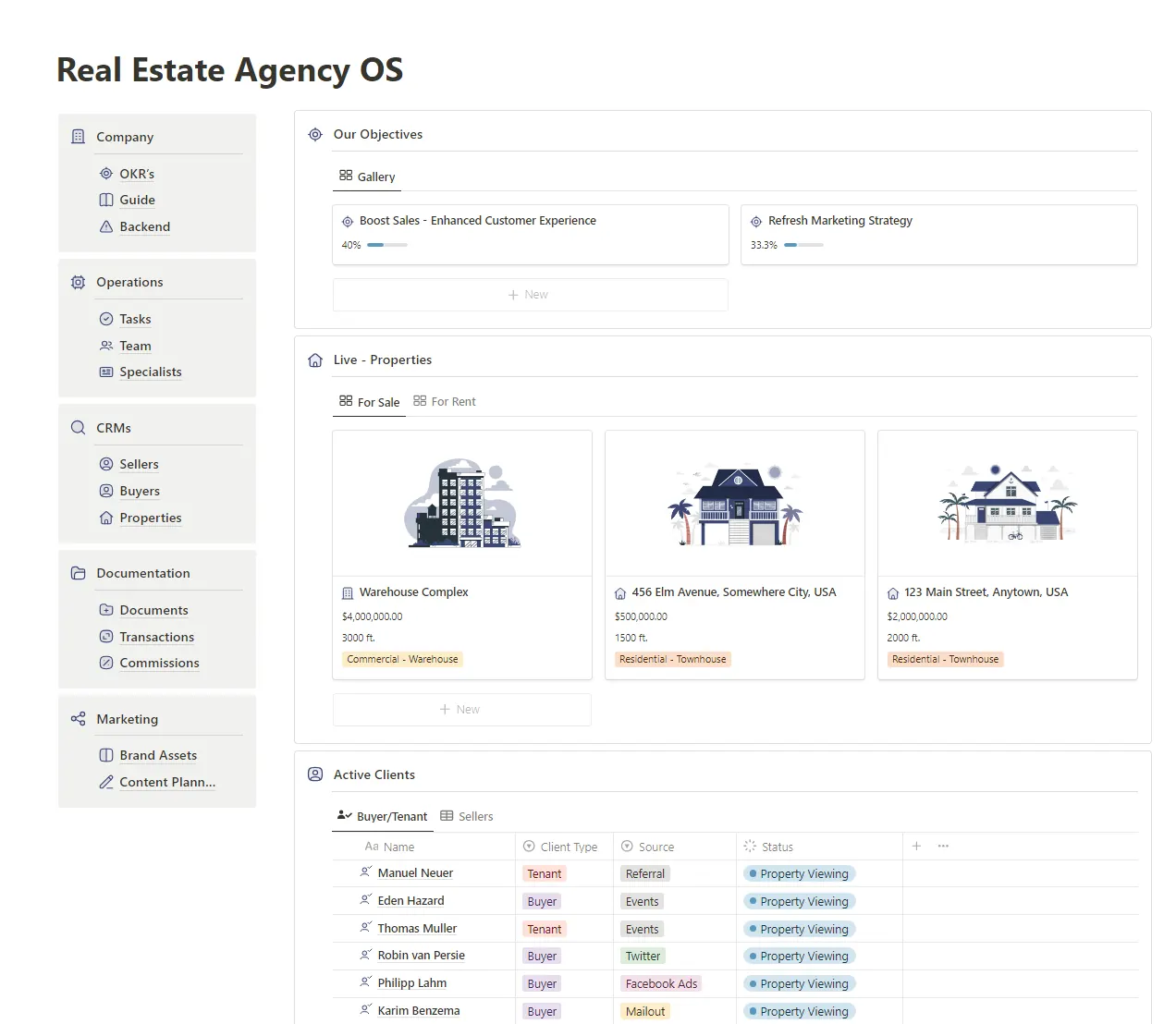 Real Estate Agency OS overview dashboard