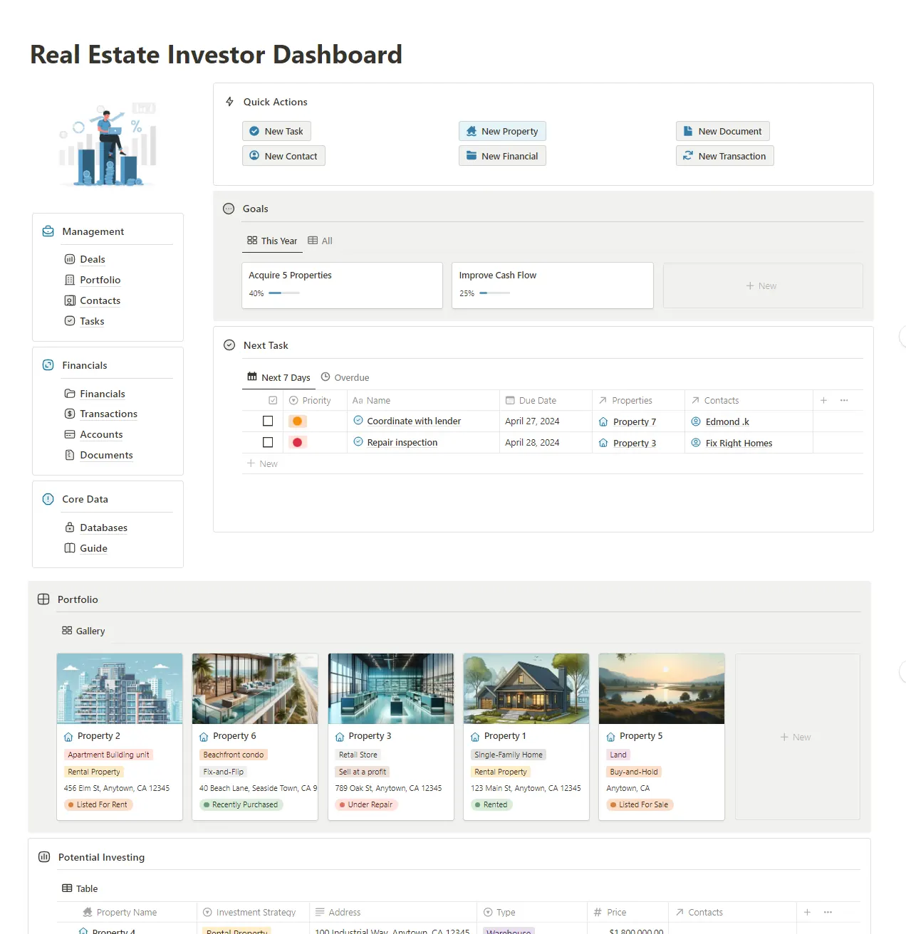 Real Estate Investor OS overview dashboard